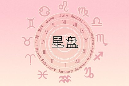 金星木星六分相   乐观合群有品位！